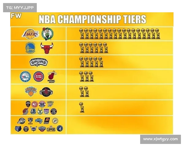 基于NBA进攻效率分析球员表现与球队战略的深度研究