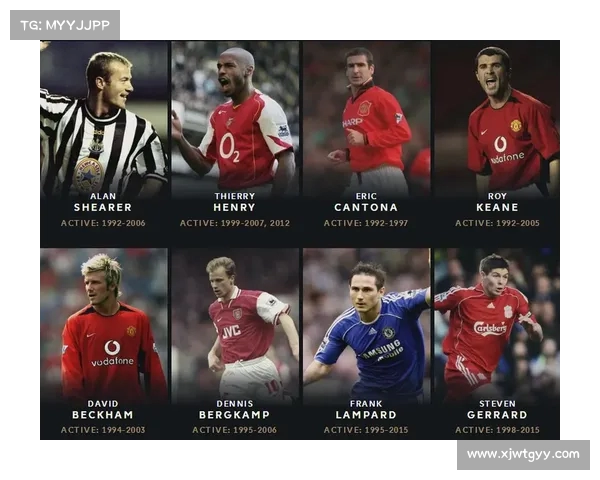 英超名人堂:回顾足坛传奇球员的辉煌成就与永恒影响 英超名人堂:回顾足坛传奇球员的辉煌成就与永恒影响