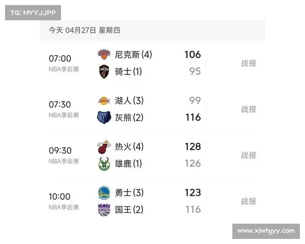 NBA即时比分最新动态：全场精彩对决与战况回顾，全面分析每场比赛进展