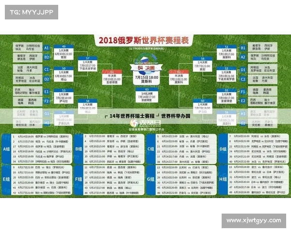 西甲比赛奖金分配制度解析及其对球队竞争力的影响分析 西甲比赛奖金分配制度解析及其对球队竞争力的影响分析